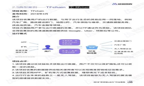 揭秘小狐錢(qián)包：正規(guī)性與可信度分析