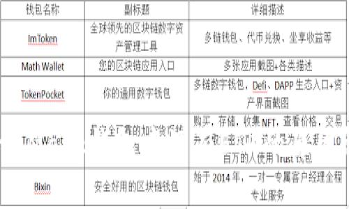 MetaMask錢(qián)包中沒(méi)有ETH的原因解析