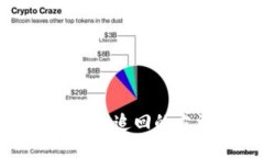 小狐錢包被盜追回的方法