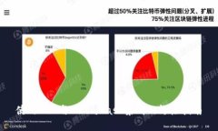 使用Vue與MetaMask集成的終極