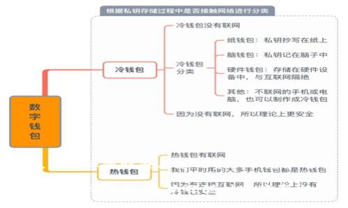 baiotiChrome瀏覽器中的MetaMask使用指南：安全與便利的數(shù)字錢包/baioti
Chrome瀏覽器, MetaMask, 數(shù)字錢包/guanjianci

隨著區(qū)塊鏈和加密貨幣的普及，越來越多的用戶開始利用數(shù)字錢包進(jìn)行交易和管理資產(chǎn)。其中，MetaMask是最受歡迎的以太坊錢包之一，它不僅可以在Chrome瀏覽器中使用，還可以通過移動(dòng)應(yīng)用和其它瀏覽器擴(kuò)展安裝。本文將詳細(xì)介紹MetaMask在Chrome瀏覽器中的使用方法、功能和安全性，并解答用戶在使用過程中可能遇到的常見問題。

MetaMask概述
MetaMask 是一個(gè)數(shù)字錢包和區(qū)塊鏈瀏覽器擴(kuò)展，支持以太坊及其智能合約的操作。用戶通過MetaMask可以方便地管理以太坊資產(chǎn)，參與去中心化金融（DeFi）平臺(tái)，購買和交易NFT（非同質(zhì)化代幣），以及與鏈上應(yīng)用進(jìn)行交互。MetaMask的設(shè)計(jì)旨在通過瀏覽器擴(kuò)展簡化加密貨幣的使用，使得用戶無須深入了解區(qū)塊鏈技術(shù)即可進(jìn)行交易。

如何在Chrome瀏覽器中安裝和設(shè)置MetaMask
要在Chrome瀏覽器中使用MetaMask，首先需要安裝它的擴(kuò)展。以下是詳細(xì)的步驟：
ol
  listrong訪問Chrome網(wǎng)上應(yīng)用店：/strong打開Chrome瀏覽器，訪問Chrome網(wǎng)上應(yīng)用店（Chrome Web Store）。/li
  listrong搜索MetaMask：/strong在搜索框中輸入“MetaMask”，找到官方擴(kuò)展。/li
  listrong添加到Chrome：/strong點(diǎn)擊“添加到Chrome”按鈕，確認(rèn)彈出窗口中的提示，完成安裝。/li
  listrong創(chuàng)建錢包：/strong安裝完成后，點(diǎn)擊瀏覽器右上角的MetaMask圖標(biāo)，按照提示創(chuàng)建新錢包，設(shè)置賬戶密碼并備份助記詞。/li
  listrong導(dǎo)入現(xiàn)有錢包（可選）：/strong如果您已經(jīng)有MetaMask錢包，可以選擇導(dǎo)入，輸入您的助記詞即可。/li
/ol
完成上述步驟后，您就可以在Chrome瀏覽器中使用MetaMask進(jìn)行以太坊及ERC20代幣的管理了。

MetaMask的主要功能
MetaMask擁有眾多功能，以下是幾個(gè)核心功能的詳細(xì)介紹：
h4資產(chǎn)管理/h4
MetaMask允許用戶管理以太坊及ERC20代幣資產(chǎn)。用戶可以輕松查看賬戶余額，發(fā)送和接收不同種類的代幣。資產(chǎn)管理界面清晰，讓用戶隨時(shí)掌握自己的資金狀況。

h4與去中心化應(yīng)用（DApp）交互/h4
MetaMask使得用戶能夠無縫連接去中心化應(yīng)用（如DeFi平臺(tái)、NFT市場(chǎng)等）。當(dāng)用戶在DApp上操作時(shí)，MetaMask會(huì)彈出請(qǐng)求，用戶只需批準(zhǔn)相關(guān)權(quán)限就可以開始交易或參與鏈上活動(dòng)。

h4安全性和隱私保護(hù)/h4
MetaMask采用本地存儲(chǔ)和加密技術(shù)，確保用戶的私鑰和助記詞不會(huì)被泄露。只有在用戶授權(quán)的情況下，DApp才能訪問相關(guān)信息，大幅提高了用戶隱私安全。

常見問題解答
在使用MetaMask的過程中，用戶可能會(huì)遇到以下問題，我們將針對(duì)每個(gè)問題進(jìn)行詳細(xì)解答。

問題一：如何確保我的MetaMask錢包安全？
確保MetaMask錢包安全是每個(gè)用戶都需要關(guān)注的問題，以下是幾個(gè)關(guān)鍵的安全建議：
h4備份助記詞/h4
在創(chuàng)建MetaMask錢包時(shí)，系統(tǒng)會(huì)生成一組助記詞，這是您恢復(fù)錢包的關(guān)鍵。務(wù)必將助記詞保存在安全的地方，避免在線存儲(chǔ)。建議使用紙質(zhì)形式記錄，并妥善保管。

h4使用強(qiáng)密碼/h4
設(shè)置一個(gè)強(qiáng)密碼，避免使用與其它賬戶相同的密碼。強(qiáng)密碼應(yīng)包含字母、數(shù)字和特殊字符，并確保較長（建議超過12個(gè)字符）。

h4開啟雙重認(rèn)證/h4
雖然MetaMask本身不支持雙重認(rèn)證，但用戶可以通過使用支持兩步驗(yàn)證的郵箱或賬戶來提高安全性，盡量避免在公共網(wǎng)絡(luò)上使用MetaMask。

h4定期更新擴(kuò)展/h4
保持MetaMask擴(kuò)展更新至最新版本，以確保獲取最新的安全補(bǔ)丁和功能。每次啟動(dòng)Chrome瀏覽器時(shí)，建議檢測(cè)更新。

h4警惕釣魚網(wǎng)站/h4
在瀏覽器中訪問DApp時(shí)，請(qǐng)確保輸入正確的URL，避免訪問釣魚網(wǎng)站。推薦使用書簽保存常用的DApp鏈接。

問題二：如何發(fā)送和接收以太坊或代幣？
發(fā)送和接收以太坊和ERC20代幣是MetaMask的主要功能之一，操作過程簡單，以下是詳細(xì)步驟：
h4發(fā)送以太坊或代幣/h4
ol
  listrong打開MetaMask：/strong在Chrome瀏覽器中點(diǎn)擊MetaMask圖標(biāo)，輸入密碼解鎖錢包。/li
  listrong選擇資產(chǎn)：/strong在資產(chǎn)頁面選擇您要發(fā)送的以太坊或代幣。/li
  listrong點(diǎn)擊“發(fā)送”按鈕：/strong輸入接收地址，您可以手動(dòng)輸入或者使用 QR 碼掃描。/li
  listrong輸入發(fā)送數(shù)量：/strong輸入您要發(fā)送的數(shù)量，MetaMask將自動(dòng)計(jì)算相應(yīng)的手續(xù)費(fèi)。/li
  listrong確認(rèn)交易：/strong檢查交易信息后，點(diǎn)擊“下一步”，最終確認(rèn)交易并等待確認(rèn)。/li
/ol

h4接收以太坊或代幣/h4
接收以太坊或代幣非常簡單，用戶只需提供自己的錢包地址即可。操作步驟如下：
ol
  listrong打開MetaMask：/strong解鎖您的MetaMask錢包。/li
  listrong點(diǎn)擊賬戶名稱：/strong在地址欄中點(diǎn)擊您的賬戶名稱，復(fù)制您的以太坊地址。/li
  listrong分享地址：/strong將復(fù)制的地址發(fā)送給對(duì)方，或者將其粘貼到支付頁面，等待入賬。/li
/ol

問題三：MetaMask如何處理交易事務(wù)的費(fèi)用？
MetaMask在處理交易時(shí)會(huì)收取一定的網(wǎng)絡(luò)費(fèi)用，以下是相關(guān)內(nèi)容的詳細(xì)介紹：
h4交易費(fèi)用的概念/h4
每次進(jìn)行以太坊網(wǎng)絡(luò)上的交易時(shí)，都會(huì)產(chǎn)生礦工費(fèi)用（Gas Fee）。費(fèi)用用于補(bǔ)償?shù)V工驗(yàn)證和處理交易的成本。Gas費(fèi)用通常以Gwei為單位支付，礦工會(huì)根據(jù)網(wǎng)絡(luò)的繁忙程度調(diào)整費(fèi)用。

h4Gas費(fèi)用的計(jì)算/h4
在MetaMask中，用戶可以選擇Gas費(fèi)用的支付額度。系統(tǒng)會(huì)根據(jù)網(wǎng)絡(luò)狀況提供
