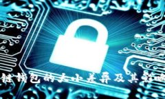 區(qū)塊鏈錢(qián)包的大小差異及