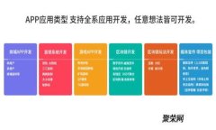 USDT可以用哪些數(shù)字錢(qián)包購(gòu)