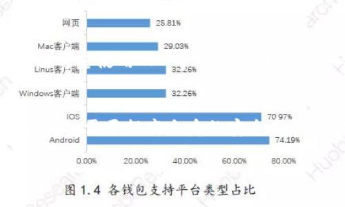 小狐錢包可以換綁嗎安全嗎

小狐錢包, 換綁, 安全性/guanjianci

隨著數(shù)字支付的普及，越來越多的人開始使用電子錢包來管理自己的財務。其中，小狐錢包作為一款越來越受歡迎的數(shù)字錢包，也吸引了眾多用戶的關注。用戶在使用小狐錢包的過程中，常常會遇到一些關于賬戶管理、資金安全等方面的問題。那么，小狐錢包是否可以換綁，以及它的安全性如何呢？本文將對此進行深入探討。

一、小狐錢包換綁的流程
小狐錢包允許用戶換綁賬戶，尤其是在更換手機或更換其他設備時，用戶常常需要將賬戶換綁到新的設備上。換綁流程相對簡單，通常包含以下幾個步驟：
ul
    li第一步：打開小狐錢包應用，登陸你的賬戶。/li
    li第二步：在設置頁面中找到“賬戶安全”或“換綁設備”的選項。/li
    li第三步：根據(jù)提示輸入綁定手機的新號碼或者新設備的信息。/li
    li第四步：系統(tǒng)會發(fā)送一個驗證碼到新的綁定手機，輸入驗證碼以確認換綁請求。/li
    li最后，按照系統(tǒng)的指示完成換綁流程，確保新的賬戶信息正確無誤。/li
/ul

需要注意的是，在某些情況下，比如設備丟失或被盜，換綁可能需要更嚴格的身份驗證措施。此外，確保在安全的環(huán)境中進行操作，避免在公共網(wǎng)絡中登陸賬戶，以防信息泄露。

二、小狐錢包的安全性分析
小狐錢包的安全性通常是用戶最為關心的問題之一。作為一款金融工具，用戶在使用小狐錢包時需要確保其賬戶的安全和資金的保護。為了提升用戶的安全感，小狐錢包在以下幾個方面進行了安全措施的設置：
ul
    li數(shù)據(jù)加密：小狐錢包采用先進的數(shù)據(jù)加密技術，確保用戶的個人信息和交易數(shù)據(jù)在傳輸過程中不被竊取。/li
    li多重身份驗證：為了進行敏感操作（如換綁、轉(zhuǎn)賬等），小狐錢包通常要求用戶完成多重身份驗證，如輸入密碼、指紋識別等。/li
    li監(jiān)測異?；顒樱盒『X包系統(tǒng)會實時監(jiān)測賬戶活動，若發(fā)現(xiàn)異常交易或未授權登陸，會及時向用戶發(fā)送警報。/li
    li客戶服務支持：小狐錢包提供全天候客戶服務，用戶在遇到安全問題時可以及時獲得幫助。/li
/ul

盡管小狐錢包在安全性方面做出了很多努力，但用戶也需要提高自身的安全意識。例如，定期更換密碼、避免使用簡單密碼、不隨意點擊可疑鏈接等，都是保護賬戶安全的重要措施。

三、小狐錢包換綁過程中可能遇到的問題
在換綁賬戶的過程中，用戶可能會遇到各種問題，以下是一些常見的問題及解決方案：

h41. 換綁請求無法通過/h4
用戶在換綁請求時，可能由于輸入的信息不正確，導致請求未能通過。此時，可以檢查所輸入的手機號碼，確保其與所用手機號一致。如果確認無誤但仍然無法換綁，建議聯(lián)系小狐錢包的客服進行協(xié)助。

h42. 收不到驗證碼/h4
在進行換綁時，系統(tǒng)通常會發(fā)送驗證碼到新的綁定手機。如果用戶沒有收到驗證碼，可以嘗試以下幾個方法：檢查手機的信號是否良好，確保手機號碼輸入正確，或等待幾分鐘后請求重新發(fā)送驗證碼。如果仍然無法收到驗證碼，可以嘗試另一種方式完成驗證，如通過郵件或安全問題。

h43. 被要求提供額外的個人信息/h4
在某些情況下，系統(tǒng)可能會要求用戶提供額外的身份信息，如身份證號碼或銀行卡號，以驗證用戶的身份。用戶在提供這些信息時要確保其在安全的環(huán)境下進行，同時避免在不明網(wǎng)站上輸入個人信息。

h44. 使用公共網(wǎng)絡環(huán)境的風險/h4
在公共網(wǎng)絡環(huán)境中操作電子錢包時，風險較高。建議用戶盡量避免在公共Wi-Fi下進行換綁或其他敏感操作，以減少被黑客攻擊的風險。必要時，可以考慮使用VPN等工具提升網(wǎng)絡安全性。

四、總結(jié)與建議
總而言之，小狐錢包不僅允許用戶換綁賬戶，而且在安全性方面也采取了多種措施，以保護用戶的資金和個人信息安全。用戶在使用小狐錢包的過程中，需要提高自身的安全意識，定期檢查賬戶安全，使用強密碼，并盡量避免在公共環(huán)境中操作。遇到問題時，不要猶豫，及時聯(lián)系客戶服務以解決問題。

隨著科技的發(fā)展，電子錢包的安全性將不斷加強。用戶在享受便利的同時，也應保持警惕，主動尋求信息安全知識，從而有效保護自己的賬戶安全。