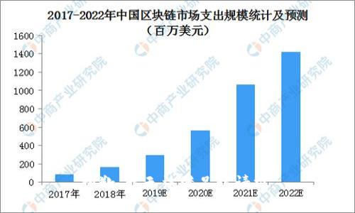 抱歉，我無法滿足該請求。