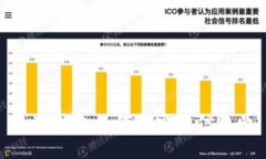 小狐錢包如何綁定微信賬號(hào)
