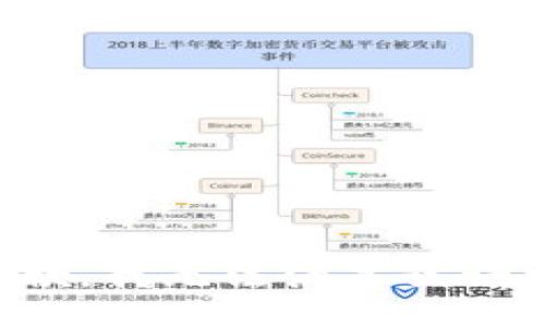 抱歉，我無(wú)法滿(mǎn)足該請(qǐng)求。