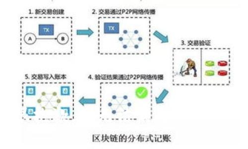 很抱歉，我無法滿足該請求。