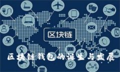 區(qū)塊鏈錢包的誕生與發(fā)展