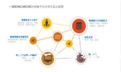 小狐錢包簽名不一致風險