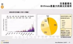 數(shù)字錢包如何便捷兌換人