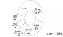   小狐錢包參數(shù)解析：深度