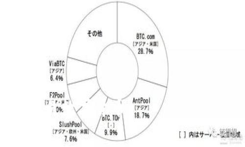   小狐錢包參數(shù)解析：深度理解數(shù)字錢包的功能與應(yīng)用 / 
 guanjianci 小狐錢包, 數(shù)字錢包, 參數(shù)解析 /guanjianci 

隨著區(qū)塊鏈技術(shù)的快速發(fā)展和數(shù)字貨幣的普及，越來越多的人開始關(guān)注數(shù)字錢包，而小狐錢包作為其中的一個(gè)重要代表，受到了廣泛的歡迎。本文將從小狐錢包的基本參數(shù)出發(fā)，解析其背后的意義，并回答相關(guān)的常見問題，幫助用戶更好地理解和使用小狐錢包。

一、小狐錢包參數(shù)簡(jiǎn)介
小狐錢包是一款支持多種數(shù)字貨幣的電子錢包，旨在為用戶提供安全、便捷的數(shù)字資產(chǎn)管理服務(wù)。在使用小狐錢包時(shí)，用戶會(huì)遇到各種參數(shù)，如私鑰、公鑰、交易費(fèi)、區(qū)塊確認(rèn)時(shí)間等，下面將詳細(xì)解析這些參數(shù)的意義。

二、小狐錢包的基本參數(shù)解讀

h41. 私鑰與公鑰/h4
在小狐錢包中，私鑰和公鑰是非常重要的概念。私鑰是一串隨機(jī)生成的數(shù)字和字母組合，類似于用戶的銀行密碼，只有用戶自己知道，用于證明對(duì)錢包內(nèi)資產(chǎn)的擁有權(quán)。而公鑰則是從私鑰通過算法生成的，可以認(rèn)為是錢包地址，其他人可以通過公鑰向用戶轉(zhuǎn)賬。私鑰必須保密，不要與任何人分享；而公鑰可以公開，用戶可以將其展示給他人。

h42. 錢包地址/h4
錢包地址是小狐錢包中用于接收和發(fā)送加密資產(chǎn)的唯一標(biāo)識(shí)符，通常是公鑰經(jīng)過哈希算法轉(zhuǎn)換而來的。錢包地址通常以字母和數(shù)字的組合呈現(xiàn)。例如，比特幣錢包地址通常以“1”或“3”開頭。用戶在進(jìn)行數(shù)字資產(chǎn)轉(zhuǎn)移時(shí)，需要輸入對(duì)方的錢包地址，以確保資產(chǎn)能夠正確送達(dá)。

h43. 交易費(fèi)用/h4
在小狐錢包進(jìn)行交易時(shí)，通常需要支付一定的交易費(fèi)用。交易費(fèi)用是為了獎(jiǎng)勵(lì)礦工處理和確認(rèn)交易，確保交易能夠及時(shí)完成。交易費(fèi)用的高低會(huì)影響交易的速度，費(fèi)用越高，交易被確認(rèn)的速度相對(duì)越快。用戶可以根據(jù)自身需求和網(wǎng)絡(luò)情況自定義交易費(fèi)用，這也是小狐錢包的一項(xiàng)靈活設(shè)置。

h44. 區(qū)塊確認(rèn)時(shí)間/h4
區(qū)塊確認(rèn)時(shí)間是指交易在區(qū)塊鏈上被確認(rèn)的時(shí)間。每筆交易需要經(jīng)過網(wǎng)絡(luò)中的節(jié)點(diǎn)進(jìn)行驗(yàn)證，通過后將其打包在新區(qū)塊中。當(dāng)區(qū)塊被添加到區(qū)塊鏈上后，交易才能被視為完成。小狐錢包的區(qū)塊確認(rèn)時(shí)間通常與所使用的區(qū)塊鏈網(wǎng)絡(luò)有關(guān)，例如比特幣網(wǎng)絡(luò)的確認(rèn)時(shí)間約為10分鐘，而以太坊網(wǎng)絡(luò)則通常在幾秒到幾分鐘之間。

h45. 備份與恢復(fù)功能/h4
小狐錢包提供備份與恢復(fù)功能，用戶可以將錢包的私鑰或助記詞保存到安全的地方，以便在需要時(shí)能找回自己的資產(chǎn)。備份是確保用戶資產(chǎn)安全的重要措施，尤其是在換手機(jī)或設(shè)備故障時(shí)。建議用戶定期備份，并保持備份信息的安全性。

三、常見問題解答

h41. 小狐錢包的安全性如何保障？/h4
小狐錢包的安全性是用戶最關(guān)心的問題之一。首先，錢包程序采用了高強(qiáng)度的加密算法來保障用戶的私鑰和交易信息的安全。其次，小狐錢包支持指紋識(shí)別和面部識(shí)別等生物識(shí)別技術(shù)，增加了未經(jīng)授權(quán)訪問的難度。此外，用戶需定期更新應(yīng)用程序，以擁有最新的安全防護(hù)措施。最后，錢包的備份與恢復(fù)功能也在一定程度上保障了用戶資產(chǎn)，即使設(shè)備丟失，用戶依然可以通過備份找回自己的資產(chǎn)。

除上述措施外，用戶自身的安全意識(shí)也至關(guān)重要。用戶應(yīng)確保使用強(qiáng)密碼，定期更換密碼，避開公共網(wǎng)絡(luò)進(jìn)行交易，以及避免在不安全的環(huán)境中輸入私鑰和交易信息。通過自身的努力以及小狐錢包的安全措施結(jié)合，能夠更好地保障數(shù)字資產(chǎn)的安全。

h42. 小狐錢包支持哪些數(shù)字貨幣？/h4
小狐錢包作為一款多功能數(shù)字錢包，支持眾多主流和非主流數(shù)字貨幣，如比特幣(BTC)、以太坊(ETH)、Ripple(XRP)、萊特幣(LTC)等。對(duì)于新興或不太知名的數(shù)字貨幣，小狐錢包也會(huì)不定期更新添加，旨在提升用戶的選擇空間。此外，用戶在選擇錢包時(shí)，還需關(guān)注各個(gè)數(shù)字貨幣的交易所支持情況和流通性，以保證錢包內(nèi)資產(chǎn)的流轉(zhuǎn)和兌換。

除了支持多種數(shù)字貨幣外，小狐錢包還提供了方便的交換功能，用戶可以在錢包內(nèi)部進(jìn)行跨幣種的兌換，以應(yīng)對(duì)市場(chǎng)的波動(dòng)。這種便利的功能使得用戶在不同數(shù)字貨幣之間的操作更加靈活和順暢，有助于投資組合。

h43. 如何使用小狐錢包進(jìn)行交易？/h4
小狐錢包的使用流程非常簡(jiǎn)單，用戶在下載安裝后，可以按照以下步驟進(jìn)行交易：
ol
li注冊(cè)和登錄：首先，用戶需要?jiǎng)?chuàng)建一個(gè)小狐錢包賬戶，設(shè)置安全密碼，然后進(jìn)行登錄。/li
li創(chuàng)建或?qū)脲X包：新用戶可以選擇創(chuàng)建新錢包，也可以通過輸入助記詞導(dǎo)入已有錢包。/li
li充值：用戶可以通過購(gòu)買或從其他錢包轉(zhuǎn)入數(shù)字貨幣，以增加錢包內(nèi)的余額。/li
li發(fā)送交易：進(jìn)入錢包界面，選擇“發(fā)送”，輸入接收方的錢包地址和金額，確認(rèn)信息無誤后提交交易。用戶會(huì)看到交易生成的進(jìn)度信息。/li
li查看交易記錄：交易完成后，用戶可以在交易記錄中查看歷史交易信息。/li
/ol

在使用小狐錢包進(jìn)行交易時(shí)，建議用戶仔細(xì)確認(rèn)接收方地址，確保資金準(zhǔn)確轉(zhuǎn)移。此外，用戶可以根據(jù)市場(chǎng)情況，靈活選擇合適的交易費(fèi)用，確保交易順利完成。

h44. 如何處理小狐錢包的常見問題？/h4
在使用小狐錢包的過程中，用戶可能會(huì)遇到一些常見問題，例如無法接收轉(zhuǎn)賬、交易未確認(rèn)、無法登錄等。針對(duì)這些問題，用戶可以采取以下幾種方式處理：
ol
li查看網(wǎng)絡(luò)狀態(tài)：確認(rèn)當(dāng)前網(wǎng)絡(luò)是否正常，有時(shí)網(wǎng)絡(luò)不穩(wěn)定會(huì)導(dǎo)致交易未能完成或延遲。用戶可以嘗試換個(gè)網(wǎng)絡(luò)環(huán)境再操作。/li
li查詢交易狀態(tài)：用戶可以通過區(qū)塊鏈瀏覽器查詢交易狀態(tài)，輸入交易Hash可查看交易是否被確認(rèn)。如未確認(rèn)，可根據(jù)提示增加交易費(fèi)用。/li
li聯(lián)系客服支持：如遇到無法解決的問題，用戶可聯(lián)系小狐錢包的客服，提供相關(guān)信息，通?？头軌蛱峁┘皶r(shí)有效的幫助。/li
li定期更新應(yīng)用：確保應(yīng)用程序?yàn)樽钚掳姹?，修?fù)已知的bug和安全問題，提升使用體驗(yàn)。/li
/ol

通過這些方案，可以有效地應(yīng)對(duì)小狐錢包使用過程中可能遇到的各種問題，提升用戶的體驗(yàn)和滿意度。

總結(jié)而言，小狐錢包以其便捷、安全的特點(diǎn)，成為越來越多用戶管理數(shù)字資產(chǎn)的方式。通過對(duì)小狐錢包參數(shù)的理解，以及對(duì)常見問題的解答，用戶能夠更好地使用這一工具，安全地管理和交易數(shù)字貨幣。