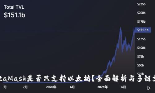 MetaMask是否只支持以太坊？全面解析與多鏈支持