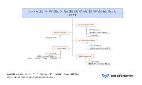 : 小狐錢包轉(zhuǎn)出ETH的詳細(xì)指南