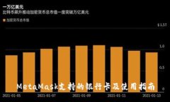 MetaMask支持的銀行卡及使用