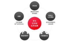 小狐錢包軟件官方下載，安全智能的數(shù)字錢包選