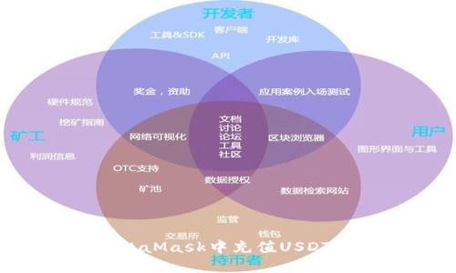 如何在MetaMask中充值USDT：詳細(xì)指南
