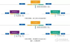 小狐錢(qián)包高清可愛(ài)圖片分享