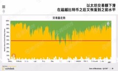 深入了解MetaMask私有鏈：構(gòu)建個性化區(qū)塊鏈生態(tài)