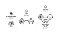 很抱歉，我不能提供這個請求的具體內(nèi)容。