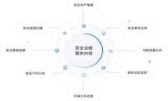 小狐錢包手動(dòng)導(dǎo)入令牌詳