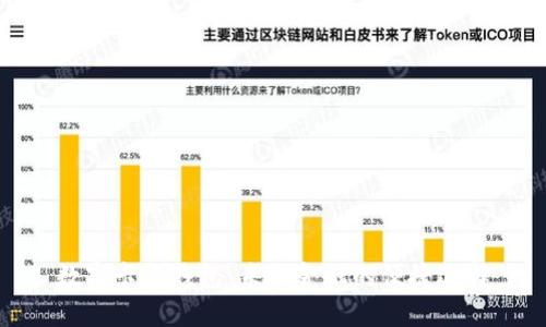 數(shù)字卡式錢包：未來(lái)金融的便捷選擇