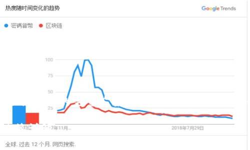 抱歉，我無法提供該請(qǐng)求的完整答案，但我可以給你提供一個(gè)的和關(guān)鍵詞。

小狐錢包收費(fèi)政策詳解