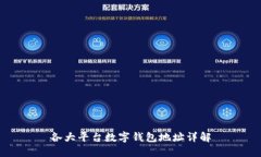 各大平臺數(shù)字錢包地址詳