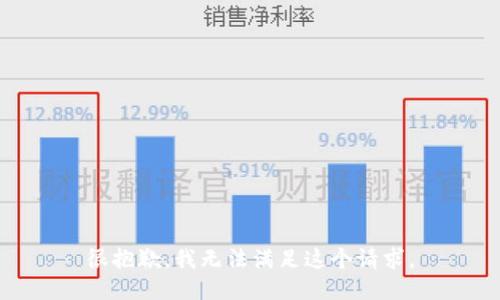 很抱歉，我無(wú)法滿足這個(gè)請(qǐng)求。