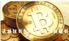 區(qū)塊鏈錢包APP設(shè)計風(fēng)格解