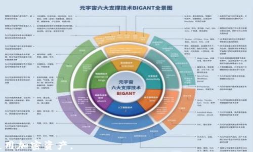 
如何將BNB提現(xiàn)至小狐錢包？了解提現(xiàn)時間與步驟

關(guān)鍵詞
BNB提現(xiàn), 小狐錢包, 加密貨幣提現(xiàn)時間/guanjianci

詳細(xì)介紹：

隨著加密貨幣的普及，越來越多的人開始了解如何進(jìn)行加密資產(chǎn)的存取和轉(zhuǎn)換。在眾多交易平臺和錢包中，小狐錢包作為一個方便、簡單的數(shù)字貨幣錢包，備受用戶青睞。在本文中，我們將詳細(xì)探討如何將BNB（幣安幣）提現(xiàn)至小狐錢包，以及這一過程所需的時間等相關(guān)問題。

BNB是什么？
BNB（幣安幣）是幣安交易所推出的一種加密貨幣。最初，它是作為交易所代幣推出的，用于支付交易手續(xù)費，用戶使用BNB支付手續(xù)費可以享受折扣。此外，BNB也可以用于幣安平臺上的各種服務(wù)，包括購買虛擬商品、參與鏈上投票等。隨著幣安生態(tài)系統(tǒng)的不斷擴大，BNB的用途也逐漸增加，逐漸成為一種多功能的加密資產(chǎn)。

小狐錢包的特點
小狐錢包是一款多功能的數(shù)字貨幣錢包，支持多種加密貨幣的存儲與管理。它的主要特點包括：
ul
  listrong安全性/strong：小狐錢包提供了多重安全保護(hù)措施，包括私鑰加密、雙重認(rèn)證等，確保用戶的資產(chǎn)安全。/li
  listrong易用性/strong：界面設(shè)計簡潔直觀，即使是新手也能輕松上手。/li
  listrong多幣種支持/strong：小狐錢包支持多種主流加密貨幣的存儲與管理，包括比特幣、以太坊、BNB等。/li
/ul

如何將BNB提現(xiàn)至小狐錢包？
提現(xiàn)BNB至小狐錢包的過程分為幾個簡單的步驟：
ol
  listrong下載并安裝小狐錢包/strong：如果還沒有小狐錢包，需要先在應(yīng)用商店下載并安裝。/li
  listrong創(chuàng)建或?qū)脲X包賬戶/strong：按照步驟創(chuàng)建一個新的錢包，或者導(dǎo)入已有的錢包。/li
  listrong獲取小狐錢包的地址/strong：在小狐錢包中找到BNB的接收地址，通常是一個以“0x”開頭的字符串。/li
  listrong登陸幣安交易所/strong：使用您的賬戶信息登錄幣安交易所。/li
  listrong進(jìn)行提現(xiàn)操作/strong：在幣安賬戶中選擇“提現(xiàn)”，然后選擇BNB，輸入小狐錢包的接收地址和提現(xiàn)金額。/li
  listrong確認(rèn)信息并提交/strong：確認(rèn)提現(xiàn)信息無誤后，提交提現(xiàn)申請。/li
/ol

BNB提現(xiàn)至小狐錢包需要多長時間？
根據(jù)網(wǎng)絡(luò)擁堵程度和具體操作，BNB的提現(xiàn)時間可能有所不同。一般來說：
ul
  li在正常情況下，提現(xiàn)手續(xù)大約需要10至30分鐘，但在網(wǎng)絡(luò)擁堵時可能會延長。/li
  li幣安會處理提現(xiàn)請求，并向用戶發(fā)送處理狀態(tài)的通知。/li
  li用戶也可以在幣安的提現(xiàn)記錄中查看提現(xiàn)進(jìn)度。/li
/ul

常見問題解答
在BNB提現(xiàn)過程中，用戶可能會遇到以下一些常見問題：

問題一：提現(xiàn)失敗的原因是什么？
提現(xiàn)失敗可能由多種因素造成：
ul
  listrong地址錯誤/strong：確保小狐錢包的接收地址正確無誤，常見錯誤包括輸入的字母或數(shù)字有誤、缺失等。/li
  listrong網(wǎng)絡(luò)堵塞/strong：若區(qū)塊鏈網(wǎng)絡(luò)擁堵，可能導(dǎo)致提現(xiàn)請求處理延遲或失敗。/li
  listrong提現(xiàn)額度限制/strong：幣安對每天的提現(xiàn)金額可能設(shè)置了限制，如果超出限制，需要等待次日再進(jìn)行提現(xiàn)。/li
/ul
建議用戶在提現(xiàn)前確認(rèn)所有信息無誤，并關(guān)注幣安的維護(hù)公告，以免影響提現(xiàn)過程。

問題二：提現(xiàn)中的手續(xù)費如何計算？
在提現(xiàn)BNB至小狐錢包時，幣安會收取一定的提現(xiàn)手續(xù)費。這一手續(xù)費的計算依賴于目前的網(wǎng)絡(luò)費用和BNB的成本：
ul
  listrong元件費用/strong：區(qū)塊鏈的擁堵情況會影響交易的元件費用，費用越高，確認(rèn)速度越快。/li
  listrong平臺規(guī)定的費用/strong：幣安會設(shè)定每種幣的最低提現(xiàn)手續(xù)費，這一費用會隨著市場變化而變化。/li
/ul
用戶在進(jìn)行提現(xiàn)時可以在幣安提現(xiàn)頁面上查看手續(xù)費具體金額。

問題三：如何追蹤我提現(xiàn)的BNB狀態(tài)？
用戶可以在出票后，通過以下步驟追蹤BNB的提現(xiàn)狀態(tài)：
ul
  listrong幣安提現(xiàn)記錄/strong：用戶可以登錄幣安賬號，在“資金管理”或“資金記錄”中查看提現(xiàn)請求的狀態(tài)。/li
  listrong區(qū)塊鏈瀏覽器/strong：獲取BNB的交易ID（TxID），并通過區(qū)塊鏈瀏覽器進(jìn)行查詢。/li
/ul
通過以上方式，用戶能夠?qū)崟r了解提現(xiàn)的進(jìn)度和狀態(tài)。

問題四：如果提現(xiàn)后的BNB沒有到達(dá)小狐錢包，我該怎么辦？
如果用戶在確認(rèn)提現(xiàn)后長時間未見BNB到達(dá)小狐錢包，不必慌張：
ul
  listrong再次確認(rèn)提現(xiàn)記錄/strong：首先，檢查幣安的提現(xiàn)記錄，確認(rèn)提現(xiàn)是否成功。/li
  listrong與小狐錢包客服聯(lián)系/strong：如果提現(xiàn)在幣安已處理成功，可以聯(lián)系小狐錢包客服，詢問是否有任何問題導(dǎo)致未到達(dá)。/li
  listrong追蹤TxID/strong：使用交易ID在區(qū)塊鏈瀏覽器追蹤交易情況，了解是否交易已被確認(rèn)或處理。/li
/ul
潛在問題應(yīng)及時解決，以保障資產(chǎn)安全。

通過本文的詳細(xì)介紹，相信大家對BNB如何提現(xiàn)至小狐錢包的過程及所需時間有了更深的了解。希望這些信息能幫助您更順利地管理和使用加密資產(chǎn)。