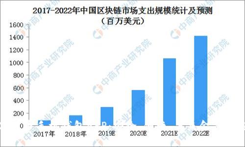 數(shù)字貨幣手機錢包APP：安全、便捷、未來金融的選擇