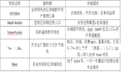 全面解析iOS數(shù)字貨幣錢(qián)包：安全性、功能與使用指南