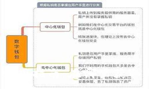 :
小狐錢包使用指南：在哪里獲取與使用它？