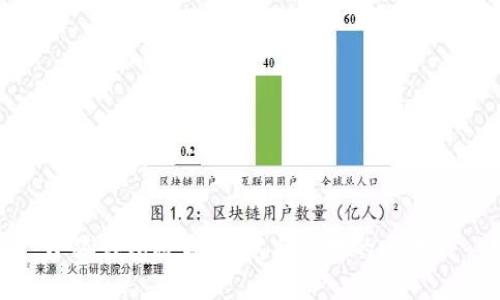 小狐錢包被盜：防范與應(yīng)對的全攻略