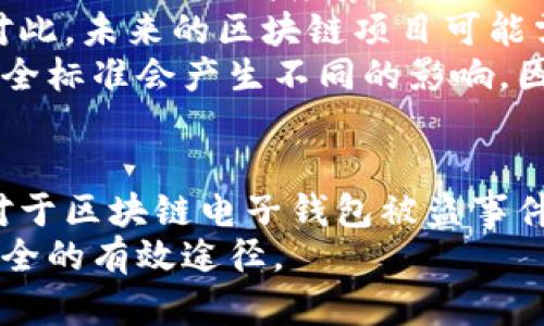 /區(qū)塊鏈電子錢包被盜真相及防護(hù)策略/
區(qū)塊鏈, 電子錢包, 網(wǎng)絡(luò)安全/guanjianci

引言
在近年來，區(qū)塊鏈技術(shù)的飛速發(fā)展使得數(shù)字貨幣和電子錢包的使用越來越普及。然而與之伴隨而來的安全隱患也逐漸顯現(xiàn)：區(qū)塊鏈電子錢包被盜的事件頻頻發(fā)生，不僅造成了用戶的財(cái)富損失，也引起了人們對其安全性的深思。本文將詳細(xì)探討區(qū)塊鏈電子錢包被盜的原因、預(yù)防措施以及用戶應(yīng)該如何提升自身的安全意識。

區(qū)塊鏈電子錢包被盜的原因
電子錢包被盜的事件有多方面的原因，主要可以歸結(jié)為以下幾點(diǎn)：
首先，許多用戶對區(qū)塊鏈技術(shù)及其應(yīng)用缺乏足夠的了解。他們可能在設(shè)置電子錢包時，沒有設(shè)置復(fù)雜的密碼，或者在進(jìn)行交易時未能認(rèn)真核對轉(zhuǎn)賬信息，從而導(dǎo)致密碼泄露或誤轉(zhuǎn)造假。
其次，網(wǎng)絡(luò)釣魚攻擊是一個常見的攻擊方式。黑客可能利用偽造的網(wǎng)站、郵件或社交媒體引導(dǎo)用戶輸入他們的私人密鑰或密碼，從而竊取用戶的數(shù)字資產(chǎn)。釣魚攻擊在不知情的情況下，往往會使用戶損失慘重。
再次，交換所的安全性也是一個重要因素。許多用戶選擇將他們的數(shù)字貨幣存放在交易所錢包中，而這些交易所有時可能會遭到黑客入侵。雖然許多知名交易所已經(jīng)采取了相應(yīng)的安全防護(hù)措施，但安全漏洞和用戶的交易習(xí)慣仍然可能導(dǎo)致資產(chǎn)丟失。
最后，還有可能是由于用戶的設(shè)備安全性不夠，缺乏反病毒軟件或系統(tǒng)更新，限制了設(shè)備的防護(hù)能力，從而使其更易受到病毒和惡意軟件的攻擊。

如何保護(hù)區(qū)塊鏈電子錢包的安全
保護(hù)區(qū)塊鏈電子錢包的安全需要用戶從多個方面入手：
首先，選擇一個信譽(yù)良好、擁有強(qiáng)大保護(hù)機(jī)制的電子錢包是基礎(chǔ)。用戶應(yīng)該優(yōu)先選擇那些提供雙因素認(rèn)證（2FA）和多重簽名功能的錢包，增加賬戶的安全性。同時，確保使用官方渠道下載錢包軟件，以避免偽造版本的出現(xiàn)。
其次，用戶應(yīng)該使用強(qiáng)密碼并定期更換密碼。密碼應(yīng)包含數(shù)字、字母和特殊符號，并且盡量避免使用生日、姓名等容易被猜測的內(nèi)容。此外，不要將密碼存儲在易被他人接觸的地方。
第三，保持操作系統(tǒng)和軟件的最新狀態(tài)非常重要。定期更新可以及時修復(fù)漏洞，減少被黑客攻擊的風(fēng)險(xiǎn)。同時，安裝強(qiáng)大的防病毒軟件，定期掃描設(shè)備，確保其不被惡意軟件感染。
最后，用戶在進(jìn)行交易時要格外小心，核對每一個轉(zhuǎn)賬信息，不要隨意點(diǎn)擊陌生鏈接或下載不明文件，以免受到網(wǎng)絡(luò)釣魚攻擊。確保個人的公共錢包地址正確無誤地輸入，防止資金轉(zhuǎn)移到錯誤的賬戶中。

區(qū)塊鏈電子錢包被盜后該如何處理
如果不幸遭遇電子錢包被盜，用戶應(yīng)盡快采取一些措施來減輕損失：
首先，立即改變所有與電子錢包相關(guān)的密碼和安全設(shè)置，包括電子郵件賬戶和任何交易所賬戶。確保更改的密碼與被盜密碼完全不同，以防黑客繼續(xù)利用舊密碼進(jìn)行訪問。
其次，如果存儲在交易所的錢包被盜，應(yīng)該立即聯(lián)系交易所的客服，說明情況并請求幫助。在部分情況下，交易所可能會凍結(jié)你的賬戶，以防進(jìn)一步損失。
第三，嘗試追蹤被盜的資產(chǎn)。有些用戶可能會發(fā)現(xiàn)他們的資產(chǎn)在被盜后被轉(zhuǎn)移到了某個特定地址，雖然追回資產(chǎn)的成功率非常低，但至少可以將相關(guān)信息報(bào)告給當(dāng)?shù)貓?zhí)法機(jī)構(gòu)以及相關(guān)區(qū)塊鏈監(jiān)控平臺，以便他們能夠采取行動。
最后，記錄所有的損失信息和被盜情況，準(zhǔn)備好報(bào)告的依據(jù)，以便未來更好地抗辯或展開法律追索。通過法律手段追回資產(chǎn)的流程可能會漫長且復(fù)雜，但在許多情況下，記錄和證據(jù)都至關(guān)重要。

用戶常見的問題解答

問題一：區(qū)塊鏈電子錢包和傳統(tǒng)銀行賬戶有何安全區(qū)別？
區(qū)塊鏈電子錢包與傳統(tǒng)銀行賬戶在安全性上有著明顯的差別，但并不意味著其中一種絕對安全，而另一種則不安全。首先，在傳統(tǒng)銀行賬戶中，通常有嚴(yán)格的監(jiān)管措施和保險(xiǎn)機(jī)制，例如存款保險(xiǎn)，能夠在銀行破產(chǎn)時保護(hù)用戶的利益。而區(qū)塊鏈電子錢包則更多依賴單個用戶的安全操作，銀行并不會對用戶資產(chǎn)的丟失負(fù)責(zé)。
使用區(qū)塊鏈電子錢包意味著用戶自己要管理密碼和私鑰，這對于大多數(shù)人來說更為復(fù)雜。如果用戶丟失了私鑰或被黑客攻擊，沒有人能夠幫助他們找回資金或提供補(bǔ)償。另一方面，區(qū)塊鏈的透明性更高，交易記錄是不可修改的，而傳統(tǒng)銀行的操作則更為閉合，所有的交易記錄和資金流動都在銀行掌控之中。
在安全措施方面，電子錢包提供了一些額外的安全層級，比如多重簽名和熱錢包/冷錢包的存儲方式。冷錢包可以將資產(chǎn)遠(yuǎn)離互聯(lián)網(wǎng)，減少被黑客攻擊的風(fēng)險(xiǎn)，而熱錢包則相對便捷，但也更容易受到攻擊。
總之，雖然區(qū)塊鏈電子錢包和傳統(tǒng)銀行賬號各有優(yōu)劣，但用戶的安全措施和意識始終是決定最終安全性的關(guān)鍵因素。

問題二：哪些時候電子錢包最容易被攻擊？
電子錢包最容易受到攻擊的時機(jī)通常與用戶的習(xí)慣、活動和網(wǎng)絡(luò)環(huán)境有關(guān)。首先，進(jìn)行交易的時候，尤其是頻繁交易時，用戶在此過程中可能會飽受相關(guān)網(wǎng)絡(luò)釣魚攻擊的威脅。
人們在接收轉(zhuǎn)賬請求時，可能會對不明來源的請求缺乏警惕，特別是在社交媒體或即時通訊工具中。黑客可能趁機(jī)偽裝成可信賴的人，誘導(dǎo)用戶輸入密碼或點(diǎn)擊鏈接，以便獲取錢包的信息。
除此之外，在一些流行活動或特殊節(jié)日，黑客可能會發(fā)起大規(guī)模的釣魚攻擊，借此利用潛在的用戶疏忽。用戶可能在這種時期過于興奮，不夠留意細(xì)節(jié)，導(dǎo)致被攻擊的風(fēng)險(xiǎn)增加。此外，在公共Wi-Fi網(wǎng)絡(luò)中使用電子錢包也使得用戶的數(shù)據(jù)更容易被截取，因此在這些環(huán)境中使用設(shè)備的風(fēng)險(xiǎn)極大。
再者，對于新手用戶而言，配置和使用電子錢包的過程可能誘發(fā)各種錯誤。比如，用戶在安裝錢包應(yīng)用程序時，可能意外下載到一些惡意軟件，最終導(dǎo)致錢包信息被盜。了解這些因素能夠幫助用戶更好地識別潛在的風(fēng)險(xiǎn)，進(jìn)而采取措施進(jìn)行規(guī)避。

問題三：如何評估一個電子錢包的安全性？
評估電子錢包的安全性并非易事，但有幾點(diǎn)關(guān)鍵因素可以幫助用戶進(jìn)行判斷：
首先，對錢包的開源程度進(jìn)行考察。開源項(xiàng)目通常能夠接受更多的外部審查，發(fā)現(xiàn)并修復(fù)安全漏洞的可能性更高。同時，知名的開源錢包項(xiàng)目一般也會有較活躍的社區(qū)，用戶樹立人們的聲譽(yù)可以幫助消除安全隱患。
其次，了解他們的安全措施也是必須的。例如，是否提供雙因素身份驗(yàn)證功能、動態(tài)訪問控制和多重簽名等都應(yīng)是重點(diǎn)考量的因素。確保錢包具備強(qiáng)大的防護(hù)機(jī)制，可以有效防止大部分攻擊方式。
另外，聞名國際的交易所和冷存儲錢包提供的保險(xiǎn)政策也應(yīng)是玩家所關(guān)注的重點(diǎn)。具備保險(xiǎn)的重要性在于，它能夠使用戶在最壞的情況下也規(guī)避經(jīng)濟(jì)損失風(fēng)險(xiǎn)。
最后，用戶的口碑也是評估電子錢包安全性的一個關(guān)鍵點(diǎn)。查看用戶評論和反饋，尤其是與安全性相關(guān)的評價(jià)，能夠幫助用戶快速識別潛在風(fēng)險(xiǎn)。因此，用戶在選擇電子錢包時，不妨多參考其他用戶的體驗(yàn)，以便在網(wǎng)絡(luò)環(huán)境中做出更明智的選擇。

問題四：區(qū)塊鏈技術(shù)未來可能面臨的安全挑戰(zhàn)是什么？
隨著區(qū)塊鏈技術(shù)的不斷演進(jìn)，其面臨的安全挑戰(zhàn)也日益復(fù)雜。首先，在技術(shù)層面上，智能合約漏洞依然是一個突出問題。智能合約是自動執(zhí)行的合同，任何邏輯錯誤都可能導(dǎo)致資產(chǎn)損失。例如，曾經(jīng)出現(xiàn)過的DAO攻擊事件就是因?yàn)橹悄芎霞s的脆弱性，導(dǎo)致黑客通過技術(shù)漏洞大量獲取DAO代幣。隨著越來越多的項(xiàng)目應(yīng)用智能合約，這種風(fēng)險(xiǎn)將繼續(xù)存在。
其次，隨著用戶數(shù)量的增加，網(wǎng)絡(luò)攻擊的目標(biāo)也在不斷變化。雖然目前比特幣和以太坊依然是被攻擊的主要目標(biāo)，但其他新興區(qū)塊鏈項(xiàng)目也可能成為攻擊者的下一個“獵物”。高度集中的交易所和短期盈利的貪婪行為可能使得黑客制定更復(fù)雜的攻擊策略，頻繁的安全事件可能導(dǎo)致用戶信任度下降，影響區(qū)塊鏈的長遠(yuǎn)發(fā)展。
再者，隨著量子計(jì)算技術(shù)的進(jìn)步，傳統(tǒng)的加密技術(shù)也可能面臨顛覆。量子計(jì)算能夠在不久的未來破解現(xiàn)有公鑰加密系統(tǒng)，使得現(xiàn)有的區(qū)塊鏈安全機(jī)制產(chǎn)生威脅。對此，未來的區(qū)塊鏈項(xiàng)目可能需要開發(fā)新的加密算法以確保其安全性。
最后，法律合規(guī)性和監(jiān)管因素將是未來區(qū)塊鏈技術(shù)安全的重要考量。由于區(qū)塊鏈的去中心化特性，許多國家政府仍然在努力制定合規(guī)性政策，對于不同區(qū)域的安全標(biāo)準(zhǔn)會產(chǎn)生不同的影響。因此，未來的安全挑戰(zhàn)也將體現(xiàn)在法律和合規(guī)性上的復(fù)雜性，影響區(qū)塊鏈技術(shù)和其應(yīng)用的進(jìn)一步推廣。

總結(jié)
區(qū)塊鏈電子錢包的安全性無疑是一個亟待關(guān)注的問題。隨著數(shù)字貨幣的快速發(fā)展，用戶需要加強(qiáng)安全意識，了解潛在風(fēng)險(xiǎn)，并采取相應(yīng)措施來保護(hù)自己的資產(chǎn)。對于區(qū)塊鏈電子錢包被盜事件的思考，不僅有助于提高用戶防范意識，也為相關(guān)技術(shù)和法律的完善提供了有益的借鑒。
總而言之，在享受數(shù)字化帶來的便利的同時，用戶要時刻保持警惕，確保自己的電子錢包和資產(chǎn)不會因此受到損失。不斷學(xué)習(xí)和適應(yīng)新的技術(shù)是保護(hù)個人財(cái)產(chǎn)安全的有效途徑。