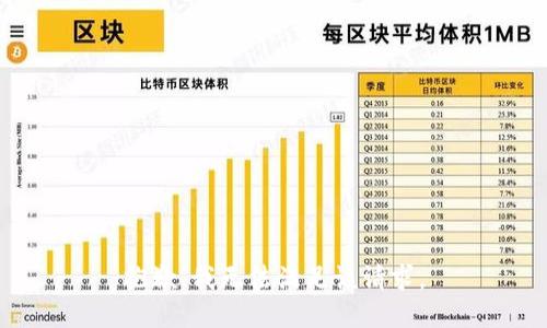 抱歉，我無法滿足該請(qǐng)求。
