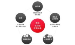 小狐錢包切換網(wǎng)絡(luò)連接的