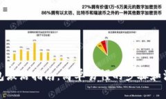 數(shù)字錢包激活指南：簡單