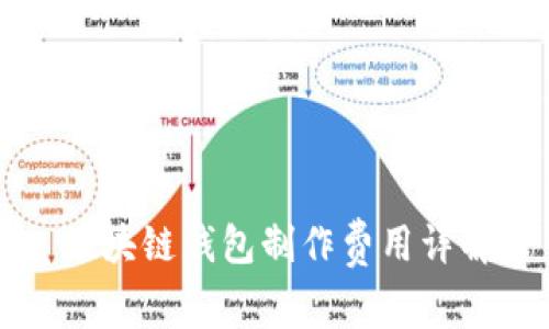 區(qū)塊鏈錢包制作費用詳解