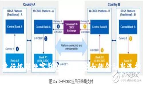 建行銀聯(lián)數(shù)字錢(qián)包：便捷、安全的金融新選擇