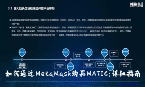 如何通過(guò)MetaMask購(gòu)買MATIC：詳細(xì)指南