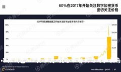 小狐錢(qián)包APP是騙局嗎？全