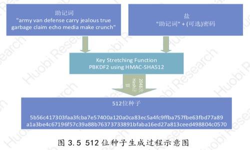 

小狐錢(qián)包創(chuàng)建與使用指南：讓您的數(shù)字資產(chǎn)更安全