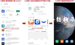 注意: 由于字?jǐn)?shù)限制，我無