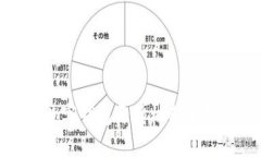 數(shù)字錢(qián)包開(kāi)獎(jiǎng)機(jī)制解析