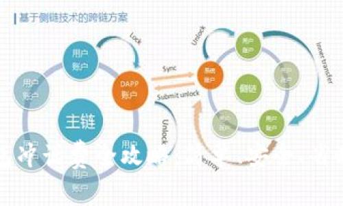 數(shù)字錢(qián)包沖話(huà)費(fèi)全攻略：簡(jiǎn)單、安全、省時(shí)的方法