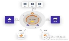 小狐錢包錯誤代碼解決指