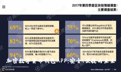 加密數(shù)字貨幣錢包APP：安全、便捷與未來